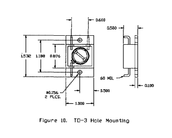 Figure 10 - TO-3 Hole Mounting