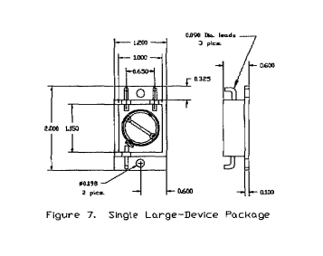 Figure 7 - Single Large Device Package